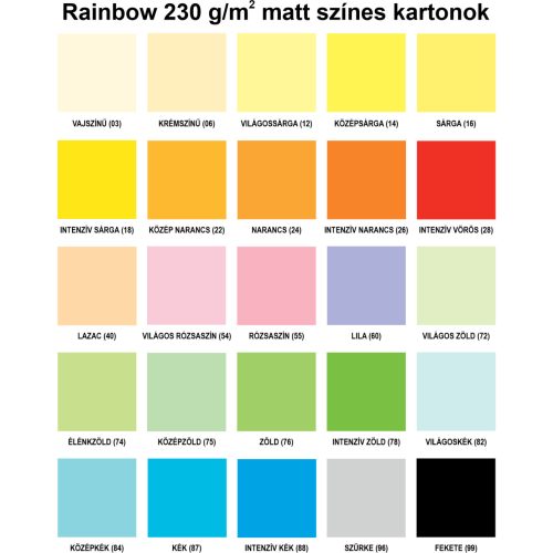 230 g/m2 B/1 (700x1000 mm) méretű SZÍNES KARTON többféle színben