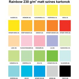   230 g/m2 A4 (210x297 mm) méretű SZÍNES KARTON többféle színben